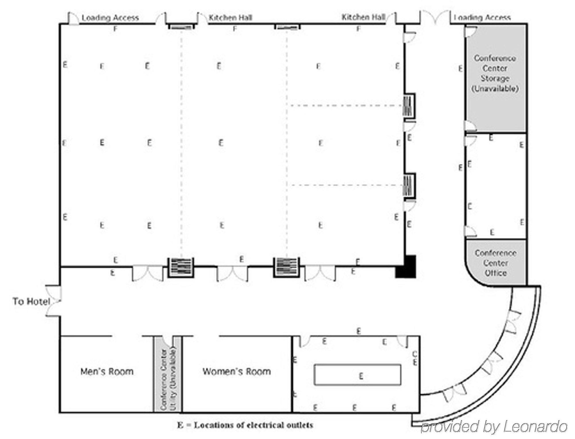 Holiday Inn Express Hotel & Suites Manchester Conference Center By Ihg Eksteriør billede